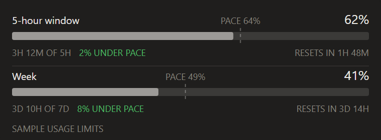 Usage limit bands